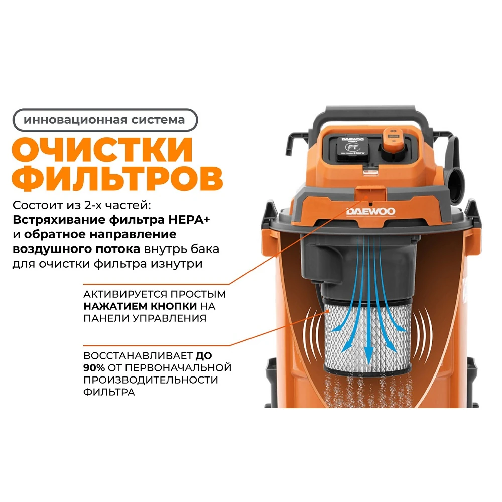 Пылесос Daewoo DAVC 2500SD 9