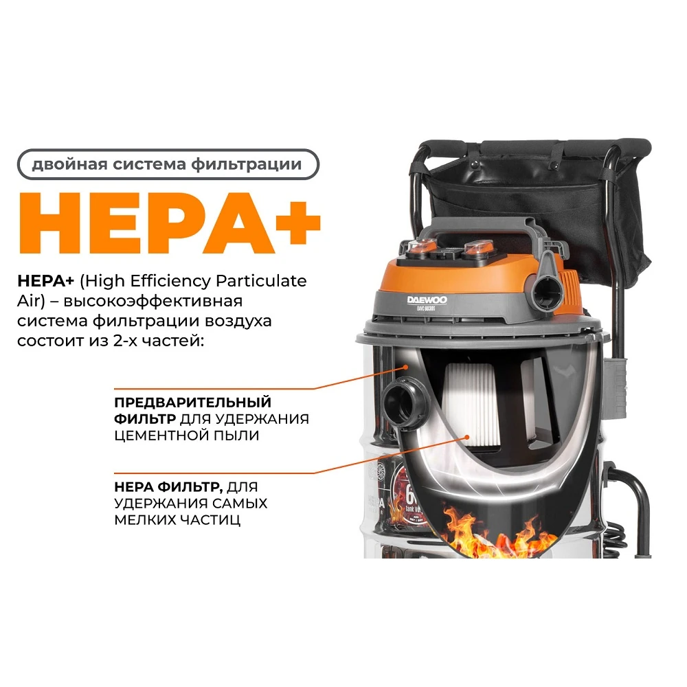 Пылесос Daewoo DAVC 6030S 20