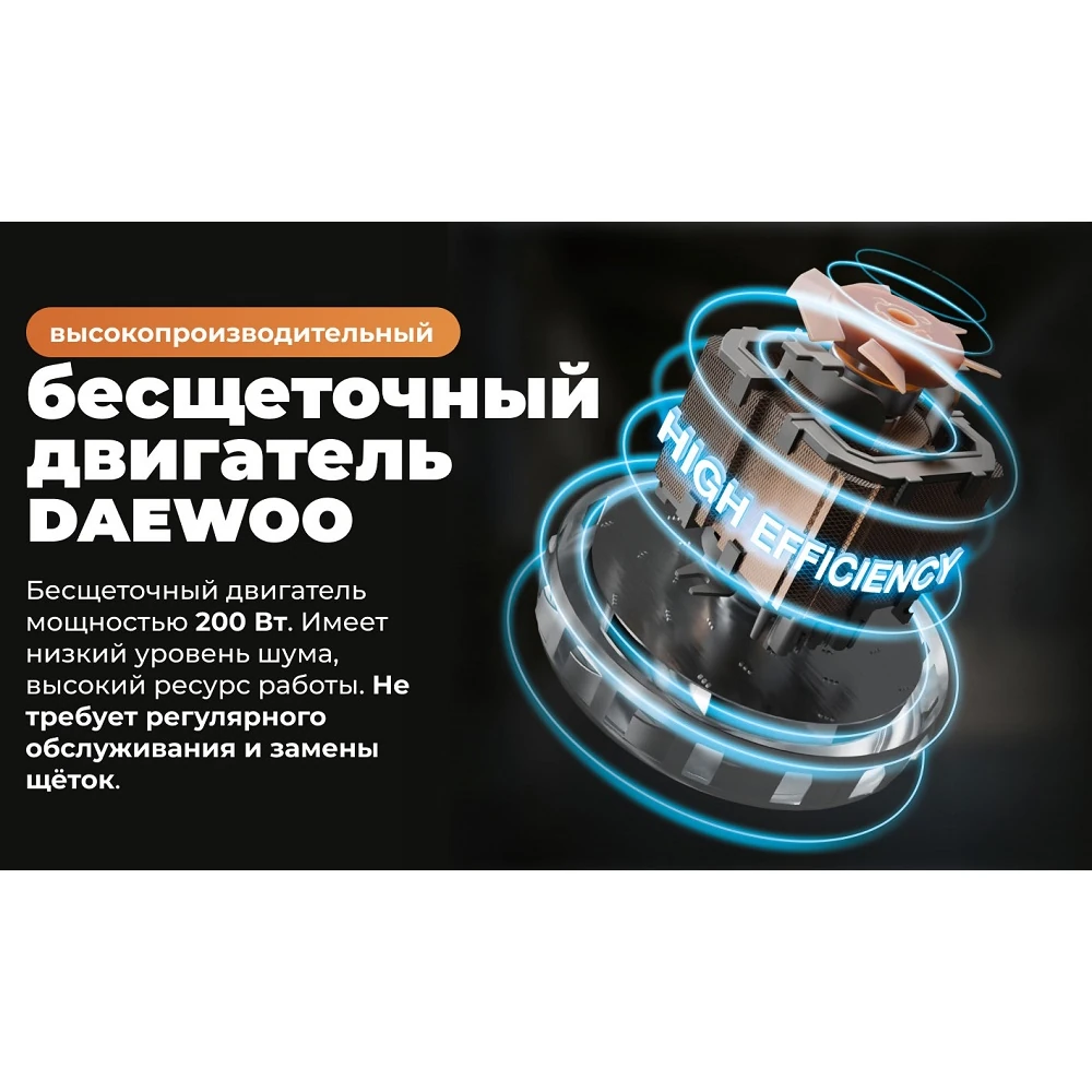 Пылесос Daewoo DAVC 1621Li SET 11