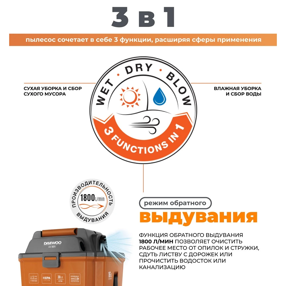 Пылесос Daewoo DAVC 1621Li SET 12