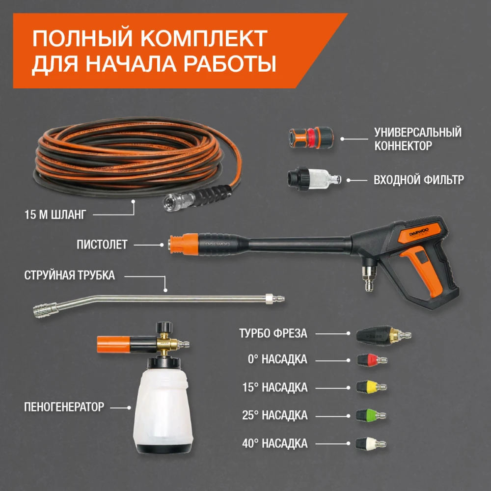 Моечный аппарат Daewoo DAW 925 19