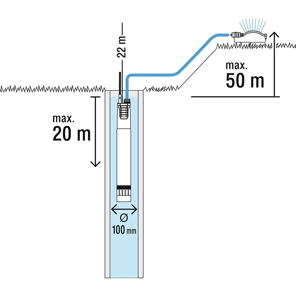 Насос Gardena 01499-20 3