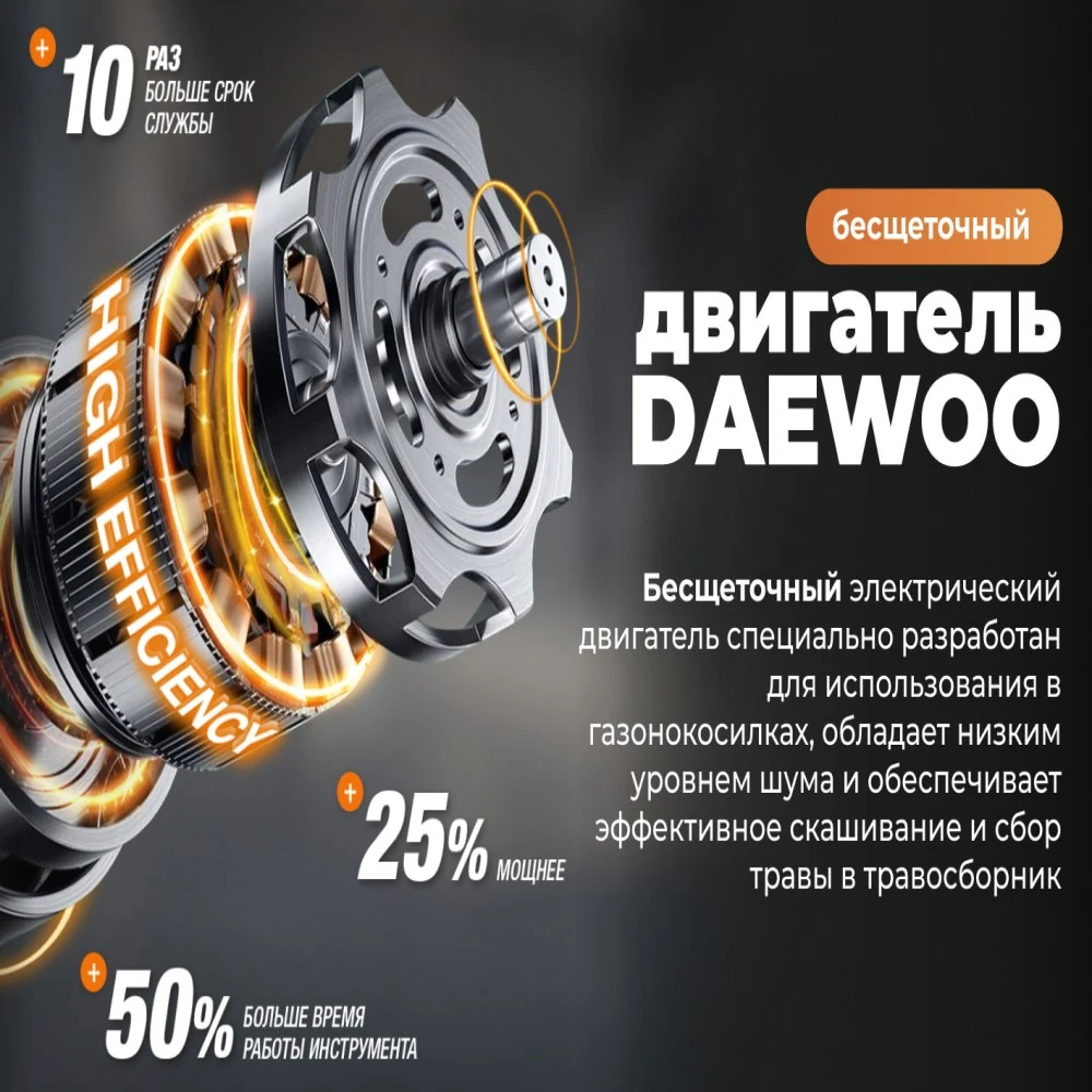 Газонокосилка аккумуляторная Daewoo DLM 3221Li SET 15