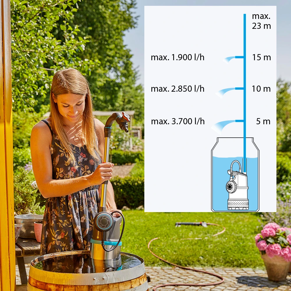 Насос Gardena 01764-20 3