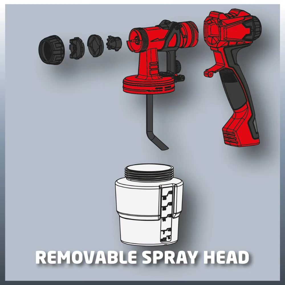 Краскопульт Einhell Germany AG TC-SY 700 S (4260020) 6