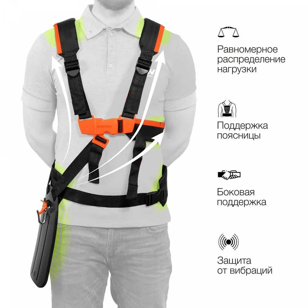 Турботриммер Daewoo DABC 520 PRO 9