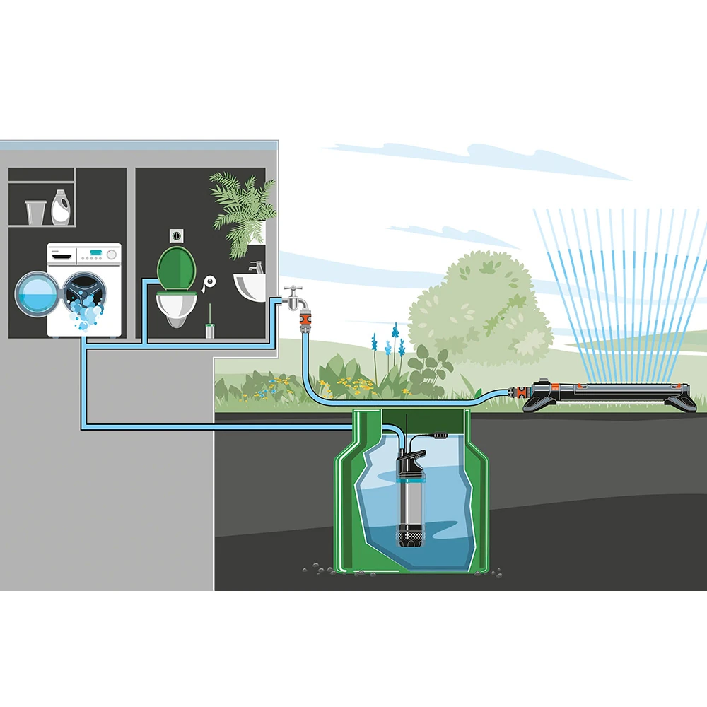 Насос Gardena 01768-20 3