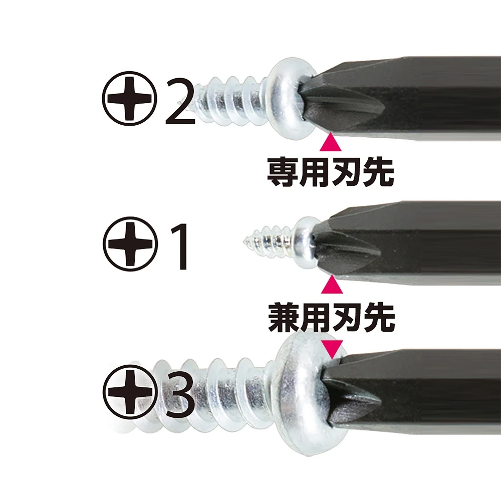 Отвертка Vessel 220W-123 3