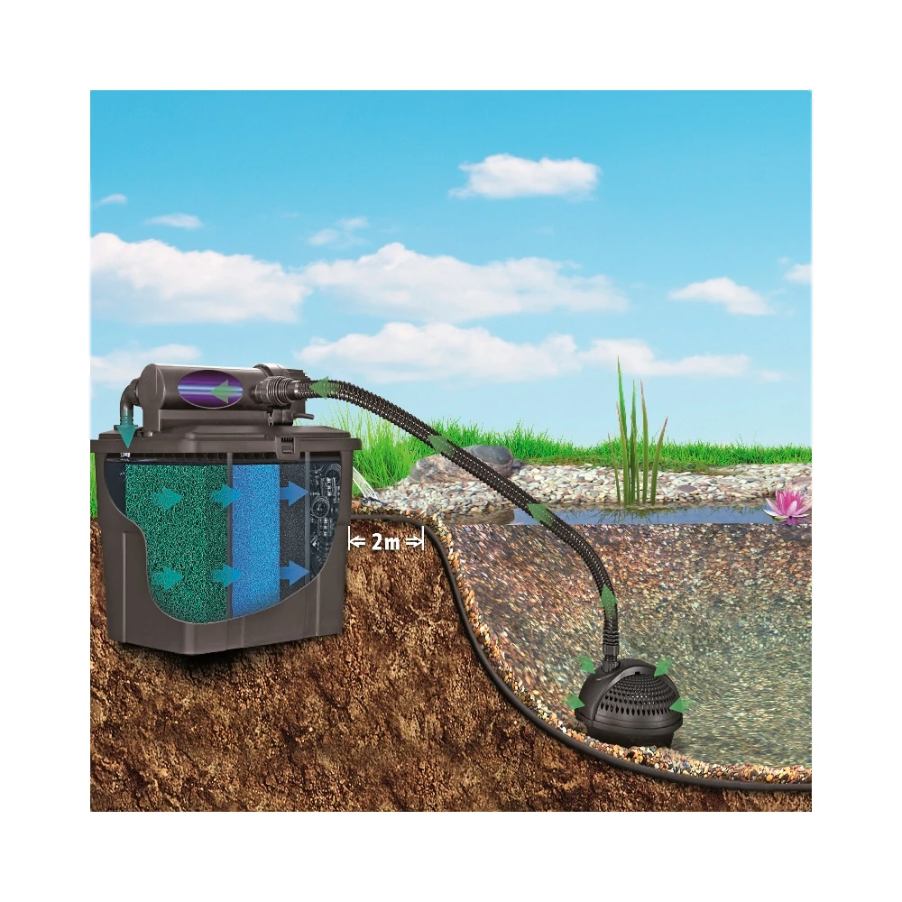 Фильтр OASE MultiClear Set 5000 3