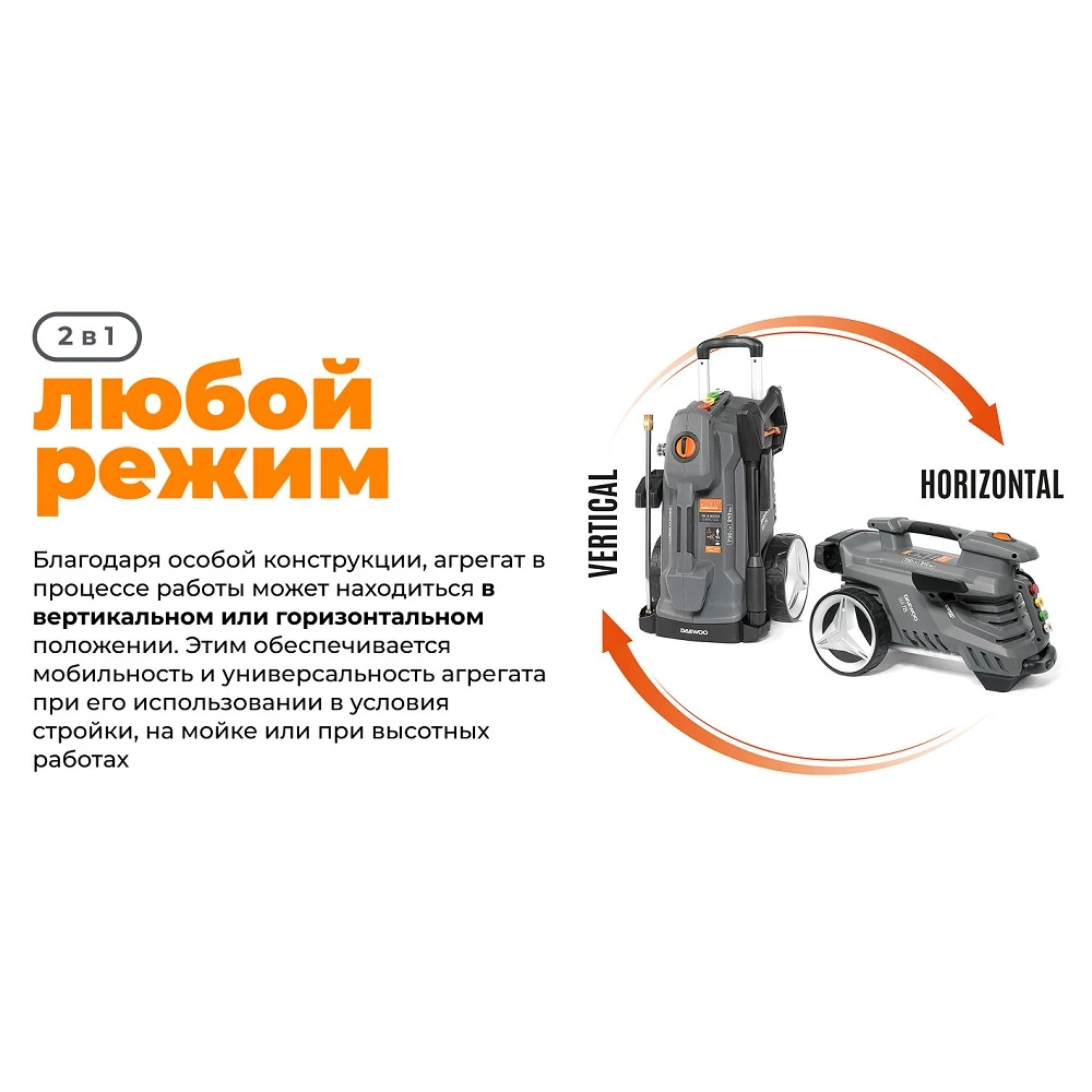 Моечный аппарат Daewoo DAW 725 GF50 8