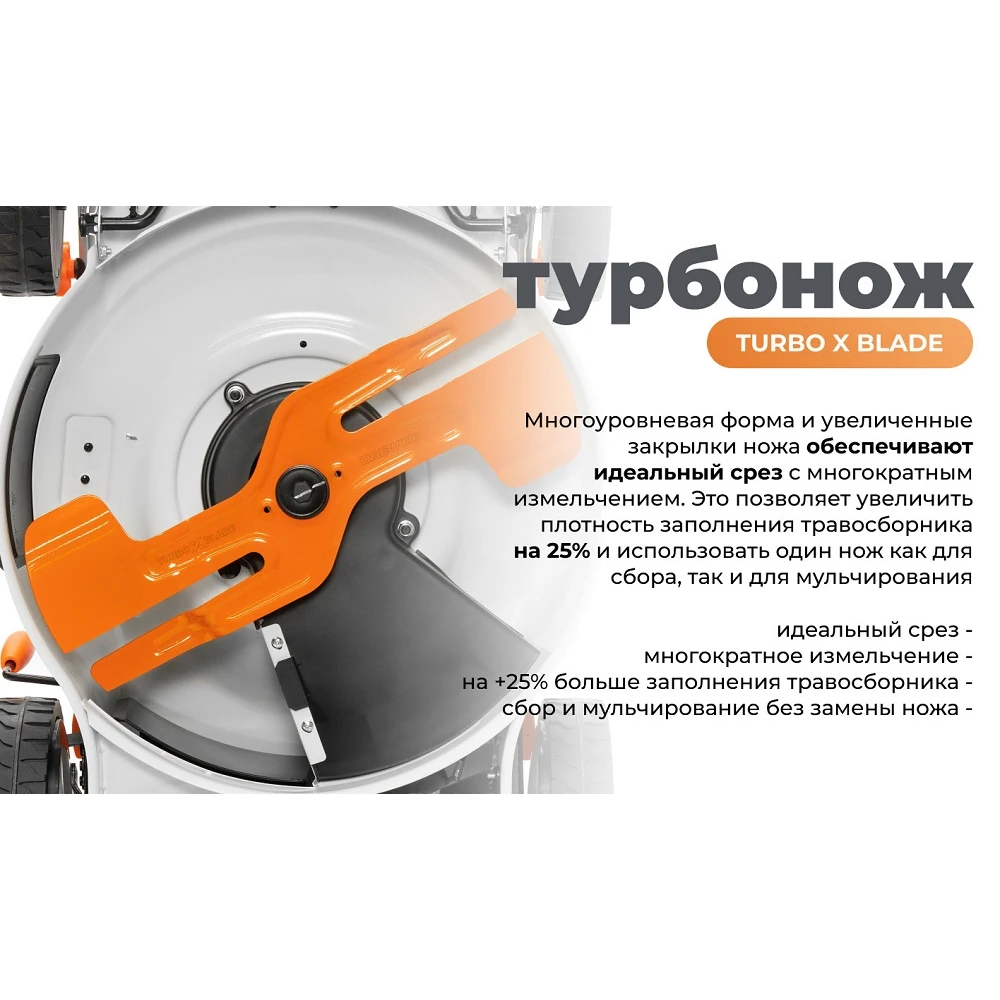 Газонокосилка бензиновая Daewoo L 50SV 15