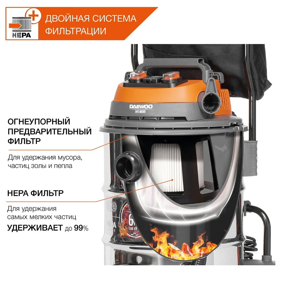 Пылесос Daewoo DAVC 6030S 7