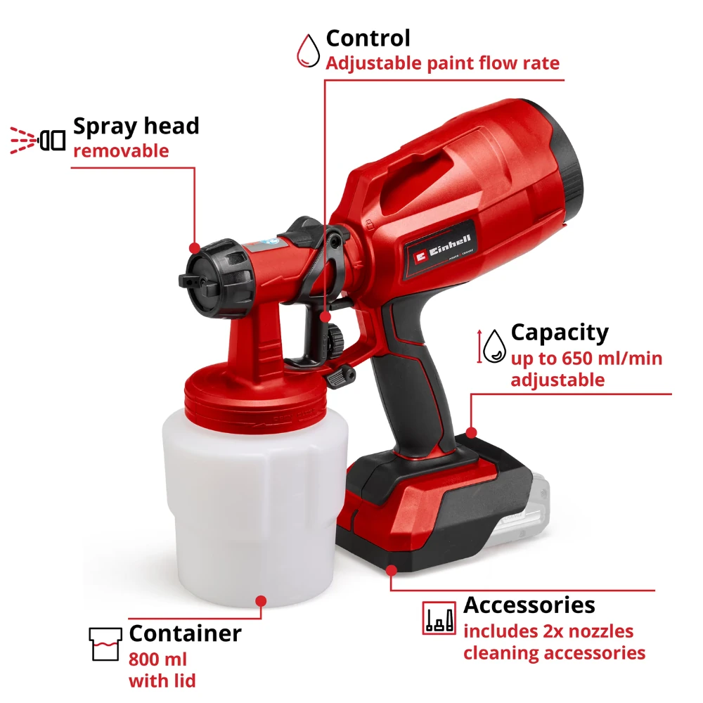 Краскопульт Einhell Germany AG TC-SY 18/60 Li (426002597) 6