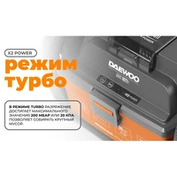 Пылесос Daewoo DAVC 1621Li SET13