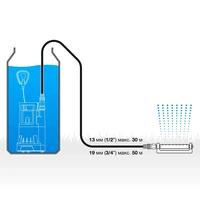 Насос Daewoo DHP 35009