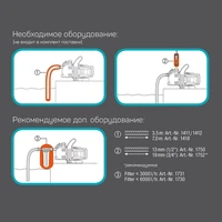 Насос Gardena 01707-202