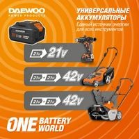 Газонокосилка аккумуляторная Daewoo DLM 3221Li SET13