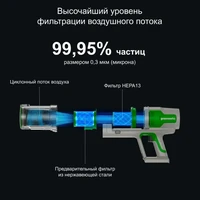 Пылесос Greenworks SV245328