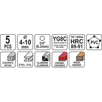 Набор сверл YATO YT-447894