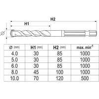 Набор сверл YATO YT-447895