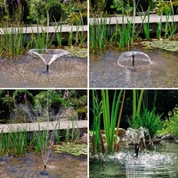 Насос OASE PondoVario 15002