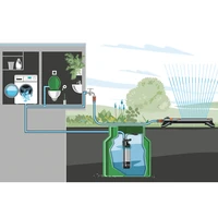 Насос Gardena 01768-203