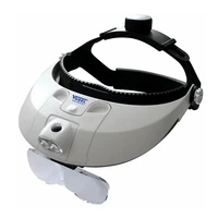 Лупа Vogel 6002301