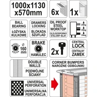 Тележка для инструмента YATO YT-090022