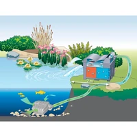 Фильтр OASE BioSmart UVC 16000 3