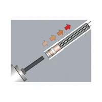 Набор отверток Felo 428106365