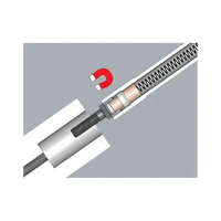 Набор отверток Felo 428106366