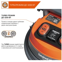 Пылесос Daewoo DAVC 6030S5