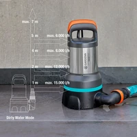 Насос Gardena 09048-203