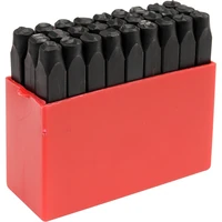 Клейма YATO YT-68621